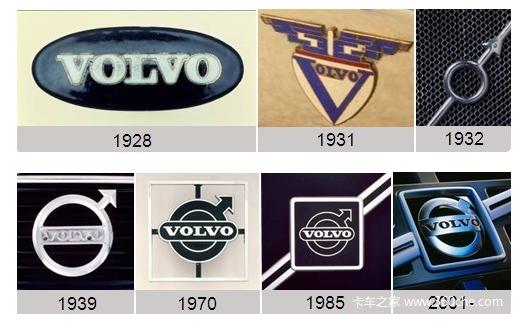 有一款车竟然和维京人有关 细数沃尔沃卡车的那些经典车型