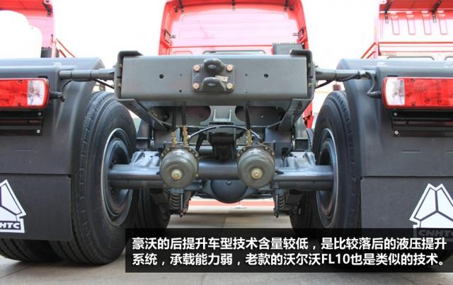 超强卡车知识普及贴 一分钟明晰中国重汽的卡车族谱 - 第5张 - 提加商用车网 超强卡车知识普及贴 一分钟明晰中国重汽的卡车族谱 - 第5张