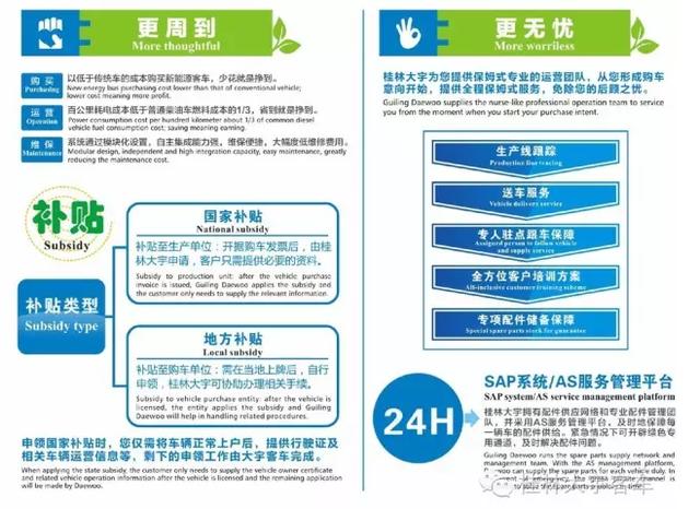 续航250公里 桂林大宇11米新款纯电动大巴详解 - 第4张