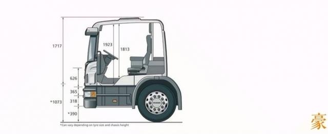 救援高度国内第一?价值2400万的救援卡车实拍 - 第6张 - 提加商用车网 救援高度国内第一?价值2400万的救援卡车实拍 - 第6张
