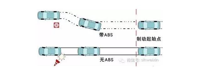 发动机制动+爆胎应急装置 上汽红岩重卡安全配置解析 - 第3张 - 提加商用车网 发动机制动+爆胎应急装置 上汽红岩重卡安全配置解析 - 第3张