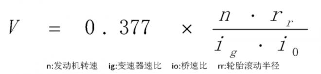 真能降油耗？陕汽德龙X3000黄金版牵引车动力总成揭秘 - 第3张