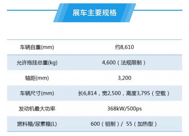 即将亮相广州车展 被依维柯这款进口牵引车配置惊到了 - 第12张 - 提加商用车网 即将亮相广州车展 被依维柯这款进口牵引车配置惊到了 - 第12张