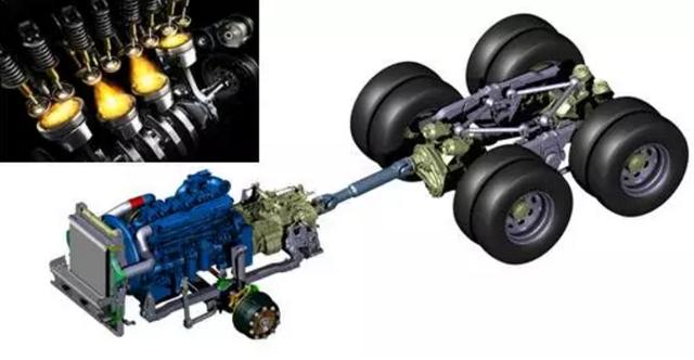 陕汽这两年的销量都靠它 德龙X3000重卡到底有多强? - 第3张 - 提加商用车网 陕汽这两年的销量都靠它 德龙X3000重卡到底有多强? - 第3张