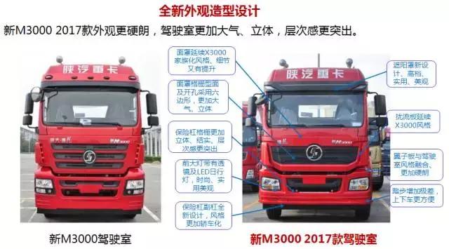 动力外观大升级，还有10万公里换机油，一分钟看懂即将上市的陕汽新M3000 - 第6张
