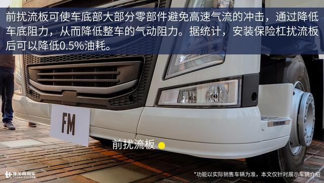标配自动雨刷和自动大灯 更适合国内的沃尔沃FM新款卡车图解 - 第14张