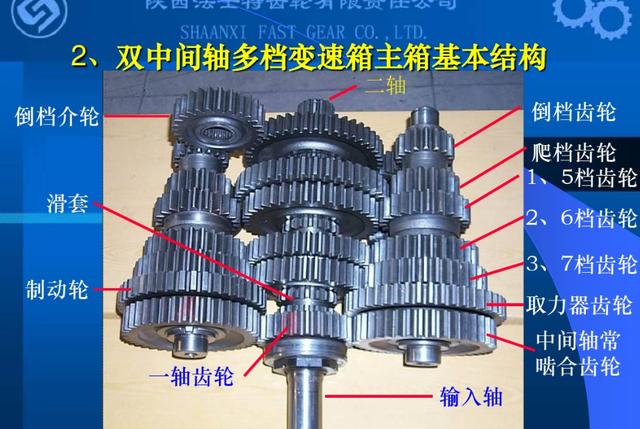 13升550马力 联合卡车要当云贵川爬坡王? - 第13张 - 提加商用车网 13升550马力 联合卡车要当云贵川爬坡王? - 第13张