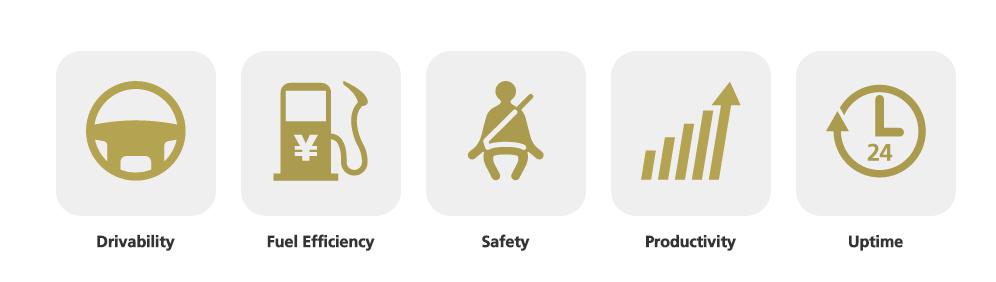 东风天龙原型车 日本UD卡车再次改款可以媲美沃尔沃 - 第6张 - 提加商用车网 东风天龙原型车 日本UD卡车再次改款可以媲美沃尔沃 - 第6张