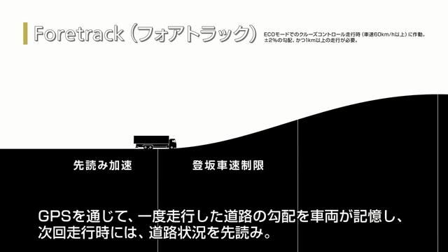 东风天龙原型车 日本UD卡车再次改款可以媲美沃尔沃 - 第25张