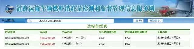 “飞机板”终于被禁，联合卡车等一批中置轴轿运卡车即将来袭！ - 第5张