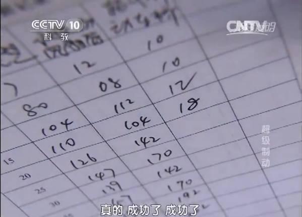 又一卡车下坡神器问世?民间牛人发明“油冷轮式制动车桥” - 第7张 - 提加商用车网 又一卡车下坡神器问世?民间牛人发明“油冷轮式制动车桥” - 第7张