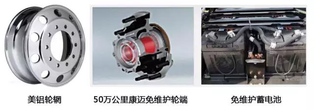 降重400公斤+大马力发动机,全新上市的520马力东风天龙启航版重卡详解 - 第4张 - 提加商用车网 降重400公斤+大马力发动机,全新上市的520马力东风天龙启航版重卡详解 - 第4张