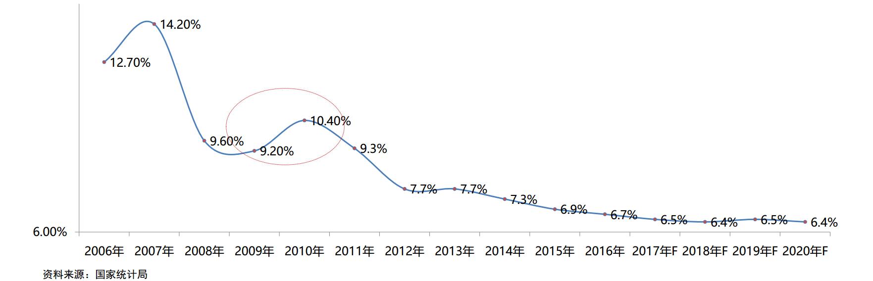 燃油汽车退出势不可挡,包括卡车,以后将是新能源汽车的天下? - 第11张 - 提加商用车网 燃油汽车退出势不可挡,包括卡车,以后将是新能源汽车的天下? - 第11张
