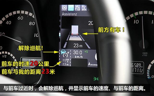 操控系统也如此高端？浅谈进口卡车上的实用系统 - 第4张