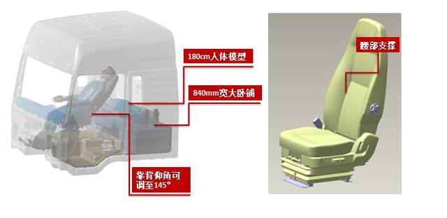 轻量化设计降重360公斤 陕汽这款6X4牵引车行业最轻？ - 第8张