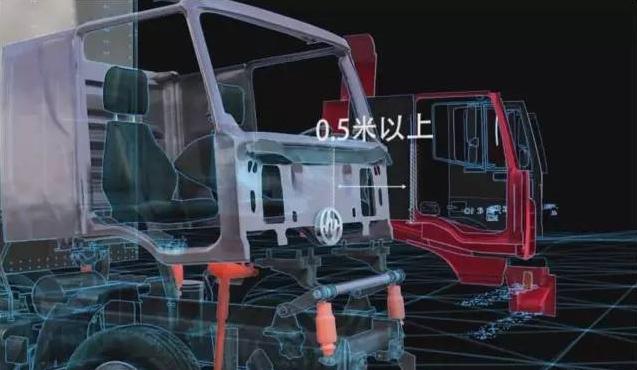 发动机制动+爆胎应急装置 上汽红岩重卡安全配置解析 - 第7张 - 提加商用车网 发动机制动+爆胎应急装置 上汽红岩重卡安全配置解析 - 第7张