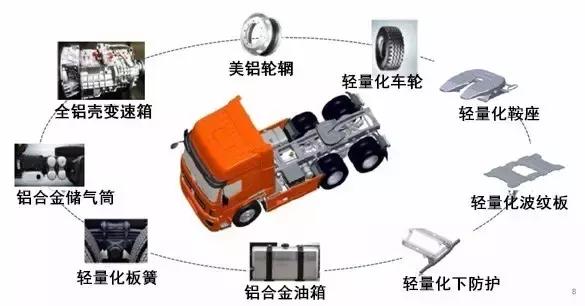 降重400公斤+大马力发动机,全新上市的520马力东风天龙启航版重卡详解 - 第5张 - 提加商用车网 降重400公斤+大马力发动机,全新上市的520马力东风天龙启航版重卡详解 - 第5张