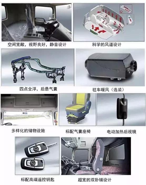 降重400公斤+大马力发动机,全新上市的520马力东风天龙启航版重卡详解 - 第7张 - 提加商用车网 降重400公斤+大马力发动机,全新上市的520马力东风天龙启航版重卡详解 - 第7张