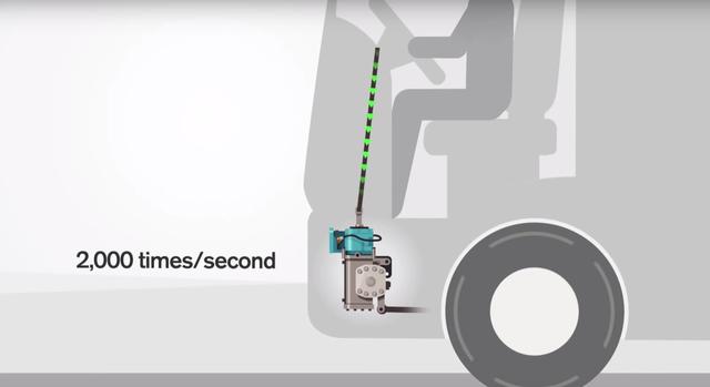 卡车突然爆胎依然稳稳停车,沃尔沃卡车上的这项功能太强大了 - 第4张 - 提加商用车网 卡车突然爆胎依然稳稳停车,沃尔沃卡车上的这项功能太强大了 - 第4张