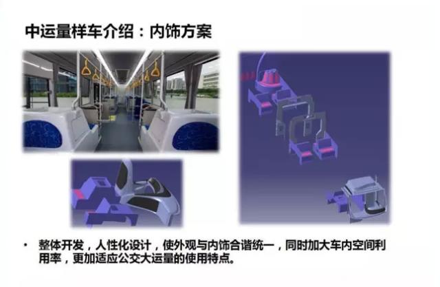 18米荷载153人 国内首辆“子弹头”形双源BRT公交诞生？ - 第8张