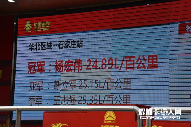 独家揭秘 总重46吨重卡为何跑出21.92L/百公里油耗 - 第10张 - 提加商用车网 独家揭秘 总重46吨重卡为何跑出21.92L/百公里油耗 - 第10张