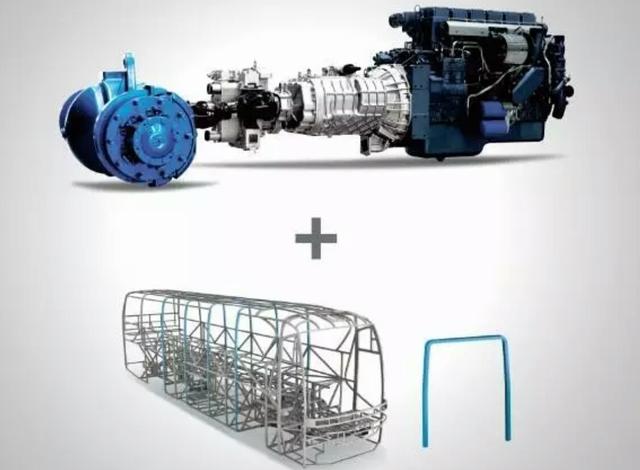 被潍柴收购后活的还不错?亚星今年第6000辆客车下线 - 第5张 - 提加商用车网 被潍柴收购后活的还不错?亚星今年第6000辆客车下线 - 第5张