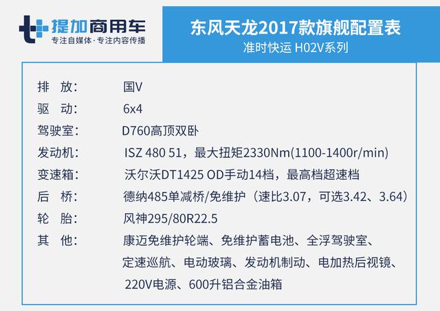 配置提升价格更亲民？天龙旗舰牵引车2017升级款图解