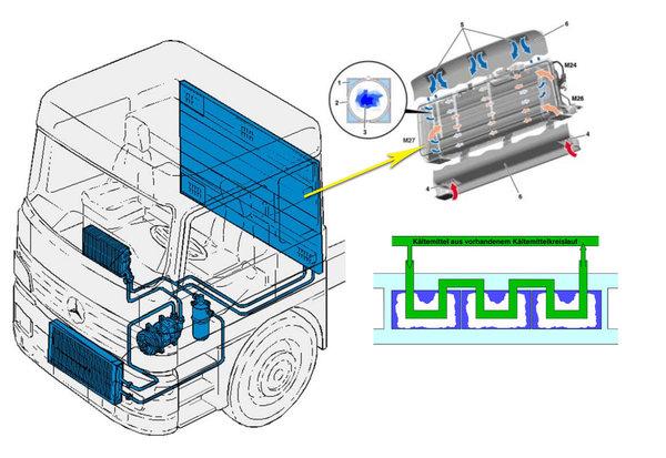 后视镜都有雨刮器，奢华到不敢想象？日本三菱新款重卡详解