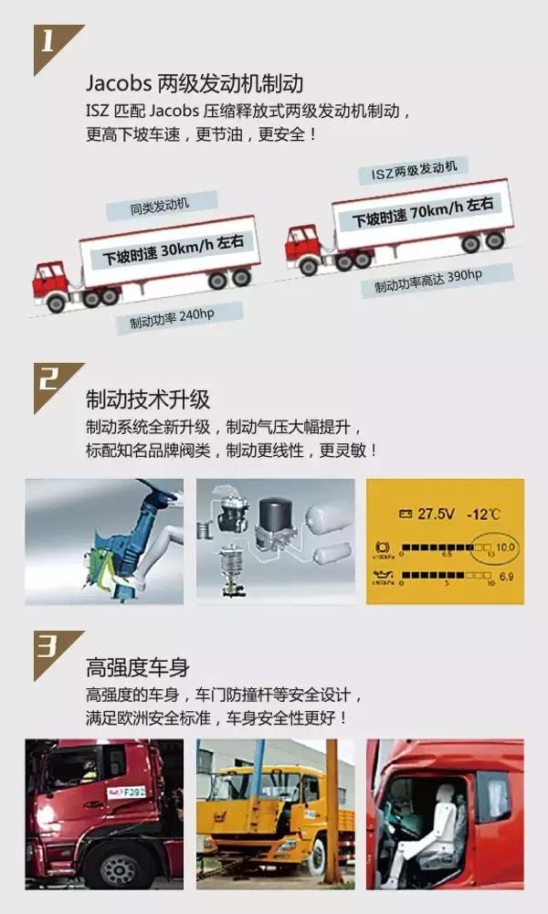 降重400公斤+大马力发动机,全新上市的520马力东风天龙启航版重卡详解 - 第8张 - 提加商用车网 降重400公斤+大马力发动机,全新上市的520马力东风天龙启航版重卡详解 - 第8张