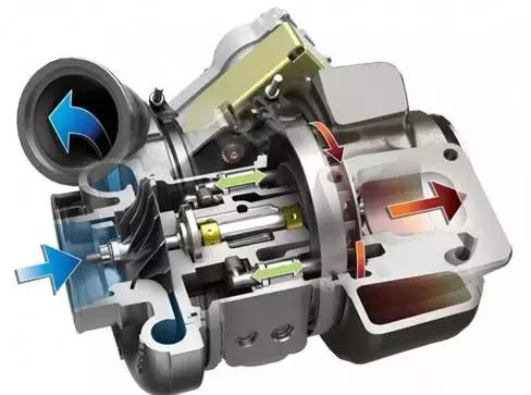 载重卡车如何保养涡轮增压器?解放卡车官方科普保养省钱妙招 - 第1张 - 提加商用车网 载重卡车如何保养涡轮增压器?解放卡车官方科普保养省钱妙招 - 第1张