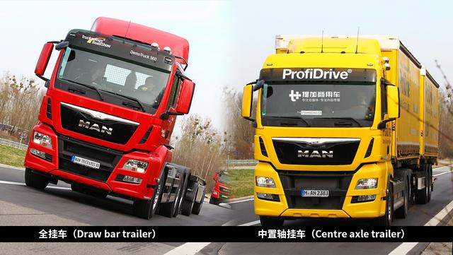 和上世纪流行的全挂车不一样,国内马上要火的中置轴挂车知识科普 - 第1张 - 提加商用车网 和上世纪流行的全挂车不一样,国内马上要火的中置轴挂车知识科普 - 第1张