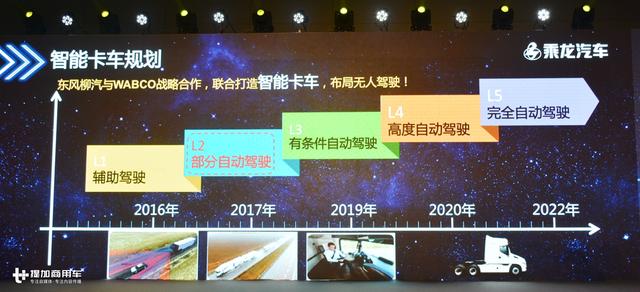 国内首款高端长头重卡上市,配潍柴发动机,未来还可实现自动驾驶 - 第6张 - 提加商用车网 国内首款高端长头重卡上市,配潍柴发动机,未来还可实现自动驾驶 - 第6张