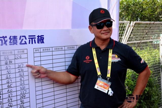 不是猛龙不过江? 香港选手首发国内卡车驾驶员大赛 - 第3张