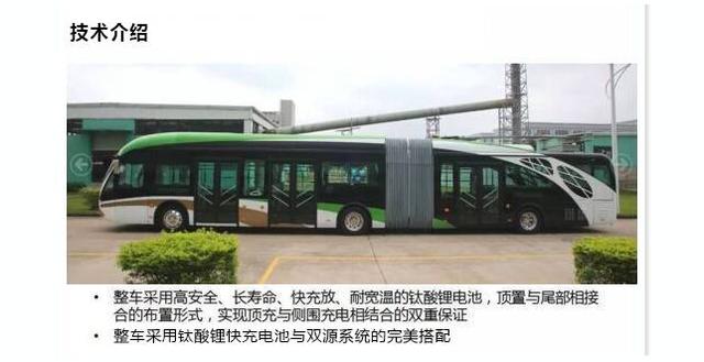 18米荷载153人 国内首辆“子弹头”形双源BRT公交诞生？ - 第4张
