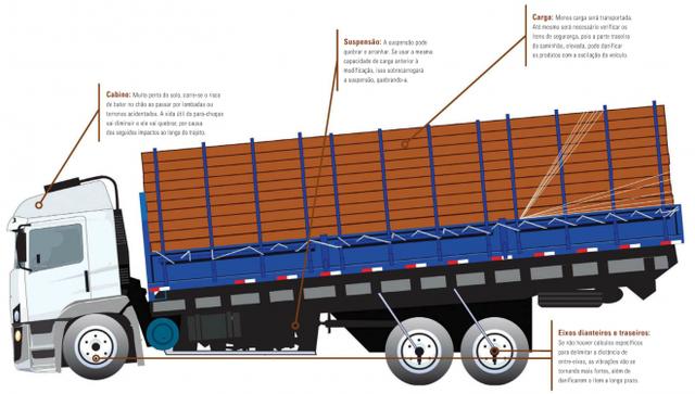 大众也产大卡车?风格独特的巴西卡车文化详解 - 第11张 - 提加商用车网 大众也产大卡车?风格独特的巴西卡车文化详解 - 第11张