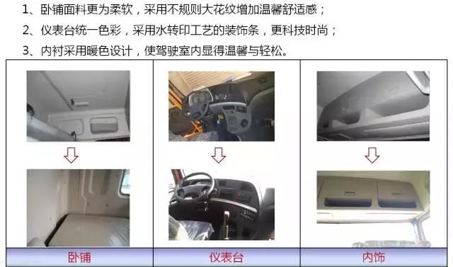 动力外观大升级，还有10万公里换机油，一分钟看懂即将上市的陕汽新M3000 - 第7张