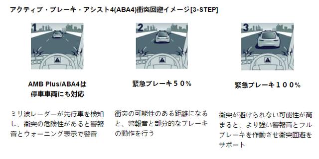 和国产差距再次拉大?三菱新款卡车发布,日系卡车进入全新时代 - 第12张 - 提加商用车网 和国产差距再次拉大?三菱新款卡车发布,日系卡车进入全新时代 - 第12张