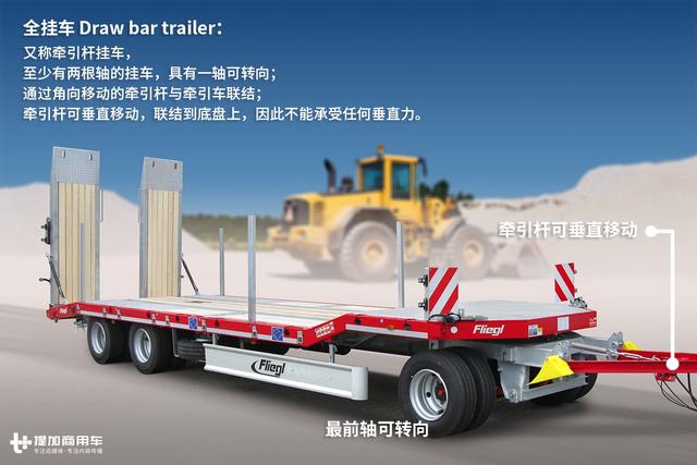 和上世纪流行的全挂车不一样,国内马上要火的中置轴挂车知识科普 - 第4张 - 提加商用车网 和上世纪流行的全挂车不一样,国内马上要火的中置轴挂车知识科普 - 第4张