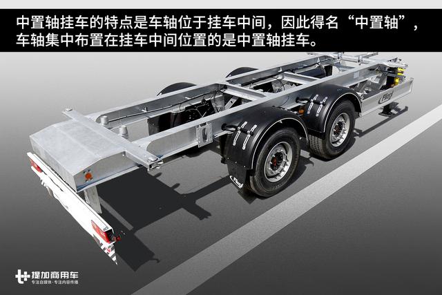 和上世纪流行的全挂车不一样,国内马上要火的中置轴挂车知识科普 - 第6张 - 提加商用车网 和上世纪流行的全挂车不一样,国内马上要火的中置轴挂车知识科普 - 第6张