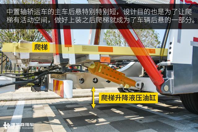 4米宽30米长轿运车退出舞台,中置轴轿运车时代将正式来临 - 第31张 - 提加商用车网 4米宽30米长轿运车退出舞台,中置轴轿运车时代将正式来临 - 第31张