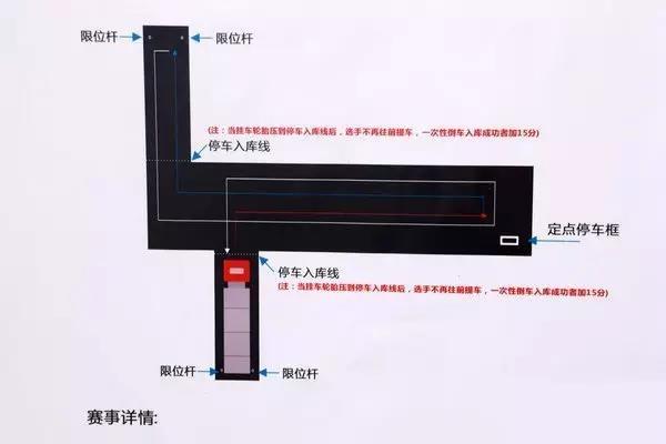 湖南卡车司机夺得冠军,东风天龙卡车驾驶员大赛高安站收官 - 第8张 - 提加商用车网 湖南卡车司机夺得冠军,东风天龙卡车驾驶员大赛高安站收官 - 第8张