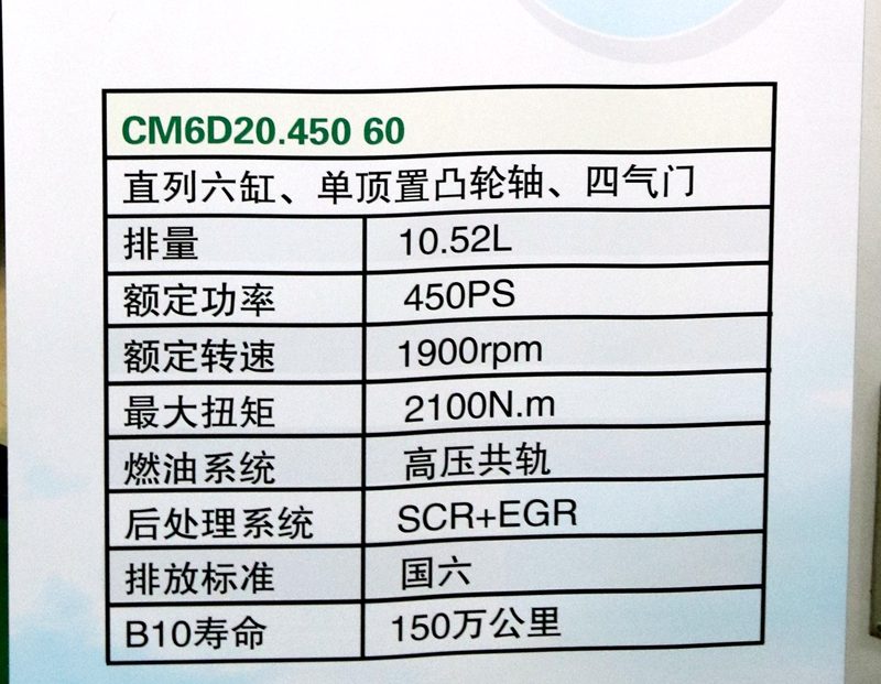 再次突破,华菱汉马CM6D20型11L国六柴油发动机成功点火 - 第2张 - 提加商用车网 再次突破,华菱汉马CM6D20型11L国六柴油发动机成功点火 - 第2张