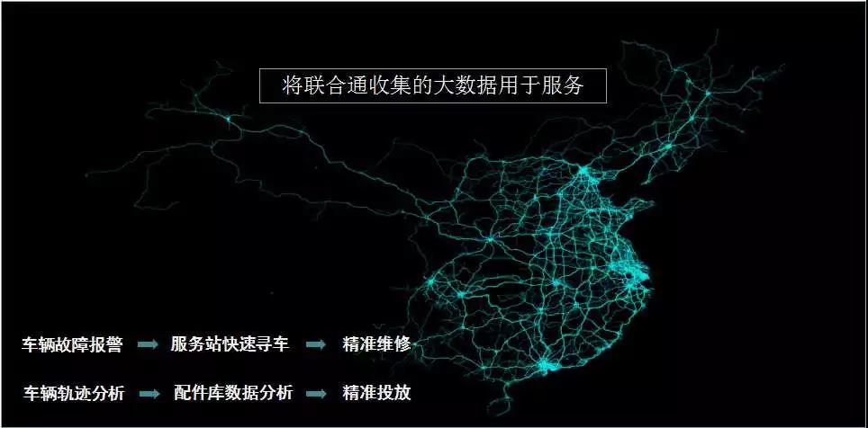 联合卡车荣获“中国物流技术装备智能卡车金智奖” - 第8张 - 提加商用车网 联合卡车荣获“中国物流技术装备智能卡车金智奖” - 第8张