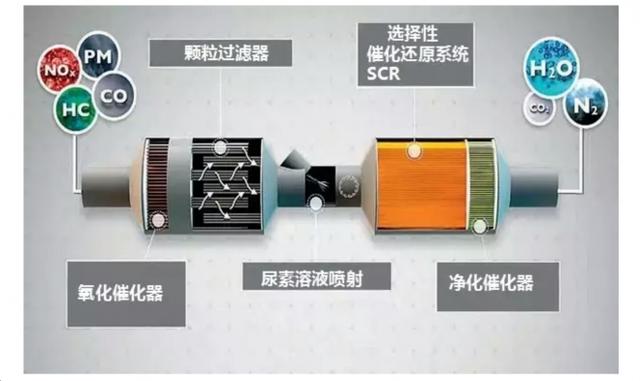 即将亮相广州车展 被依维柯这款进口牵引车配置惊到了 - 第10张 - 提加商用车网 即将亮相广州车展 被依维柯这款进口牵引车配置惊到了 - 第10张
