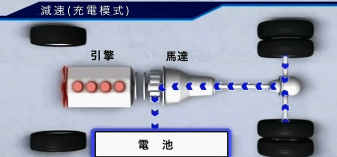 节油40%,系统成熟,日本卡车企业在环保技术上已甩我们一条街? - 第8张 - 提加商用车网 节油40%,系统成熟,日本卡车企业在环保技术上已甩我们一条街? - 第8张