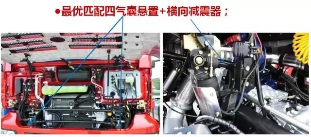 动力外观大升级，还有10万公里换机油，一分钟看懂即将上市的陕汽新M3000 - 第10张