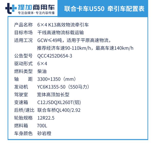 13升550马力 联合卡车要当云贵川爬坡王? - 第24张 - 提加商用车网 13升550马力 联合卡车要当云贵川爬坡王? - 第24张