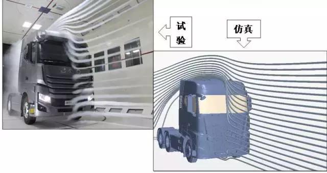 又玩高大上?格尔发全新一代重卡K7风洞测试大揭秘 - 第19张 - 提加商用车网 又玩高大上?格尔发全新一代重卡K7风洞测试大揭秘 - 第19张
