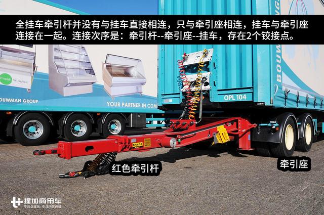 和上世纪流行的全挂车不一样,国内马上要火的中置轴挂车知识科普 - 第11张 - 提加商用车网 和上世纪流行的全挂车不一样,国内马上要火的中置轴挂车知识科普 - 第11张