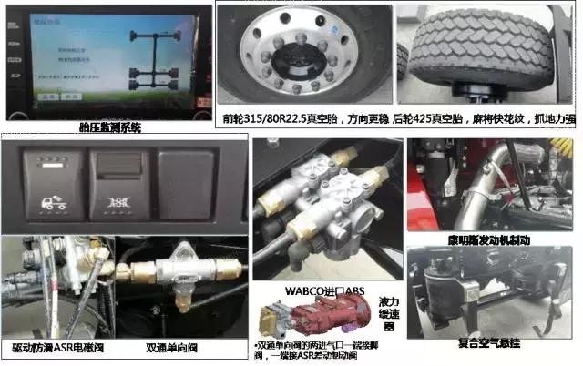 自重仅8吨,还有液力缓速器,陕汽推出超级单胎德龙X3000牵引车 - 第4张 - 提加商用车网 自重仅8吨,还有液力缓速器,陕汽推出超级单胎德龙X3000牵引车 - 第4张
